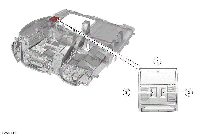 Roof Opening Panel